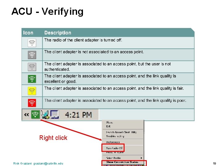 ACU - Verifying Right click Rick Graziani graziani@cabrillo. edu 19 