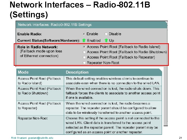 Network Interfaces – Radio-802. 11 B (Settings) Rick Graziani graziani@cabrillo. edu 21 