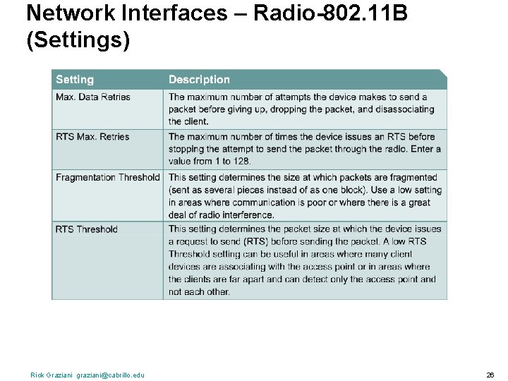 Network Interfaces – Radio-802. 11 B (Settings) Rick Graziani graziani@cabrillo. edu 26 