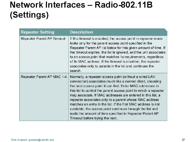 Network Interfaces – Radio-802. 11 B (Settings) Rick Graziani graziani@cabrillo. edu 27 