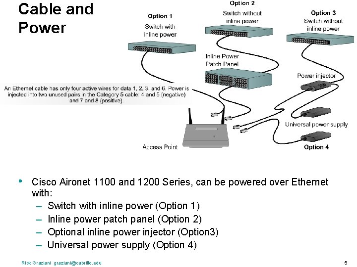 Cable and Power • Cisco Aironet 1100 and 1200 Series, can be powered over