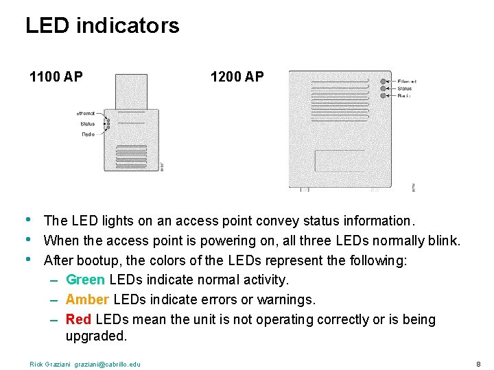 LED indicators 1100 AP • • • 1200 AP The LED lights on an