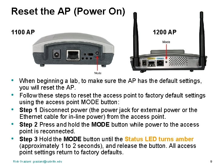 Reset the AP (Power On) 1100 AP • • • 1200 AP When beginning