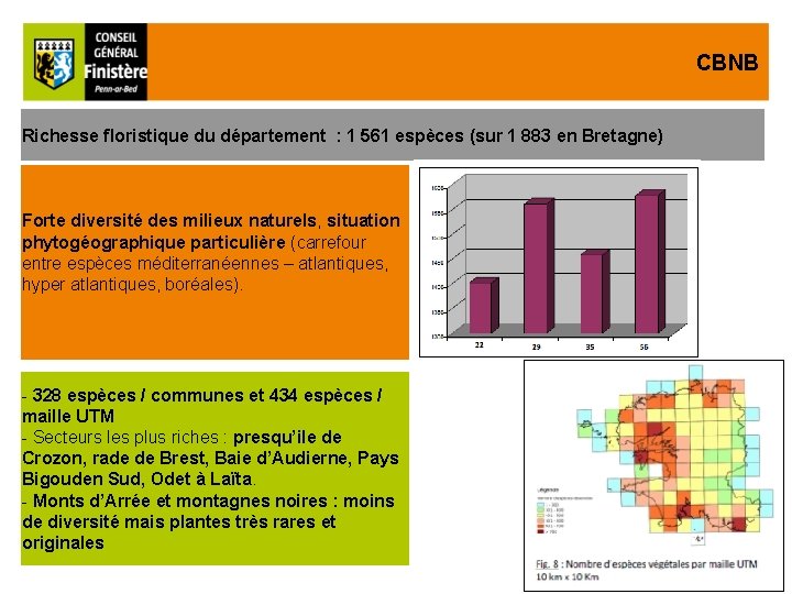 CBNB Richesse floristique du département : 1 561 espèces (sur 1 883 en Bretagne)