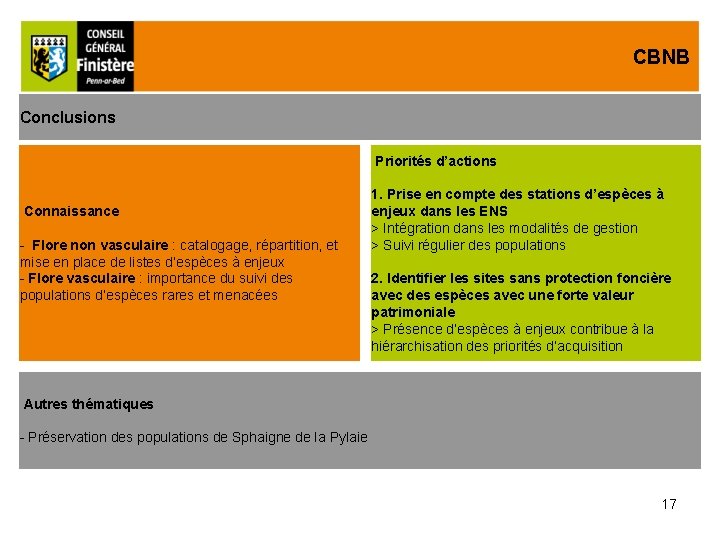 CBNB Conclusions Priorités d’actions Connaissance - Flore non vasculaire : catalogage, répartition, et mise