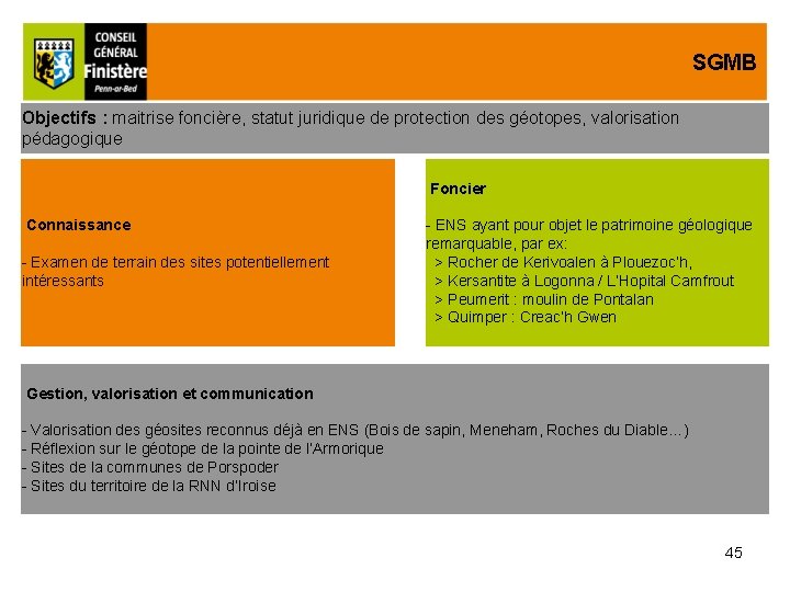 SGMB Objectifs : maitrise foncière, statut juridique de protection des géotopes, valorisation pédagogique Foncier