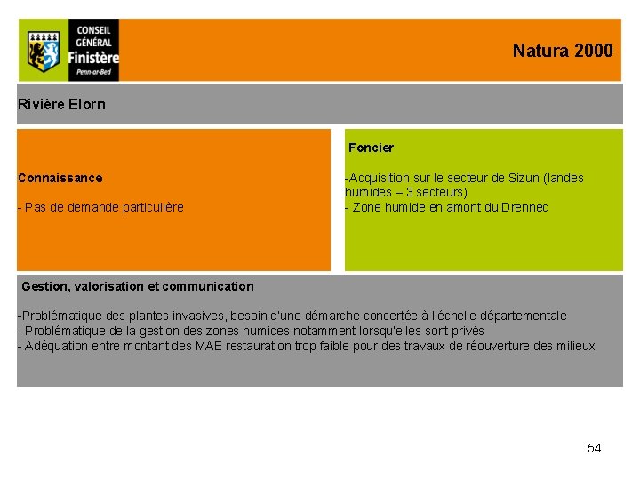 Natura 2000 Rivière Elorn Foncier Connaissance - Pas de demande particulière -Acquisition sur le