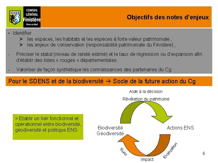 Objectifs des notes d’enjeux - Identifier Ø les espaces, les habitats et les espèces