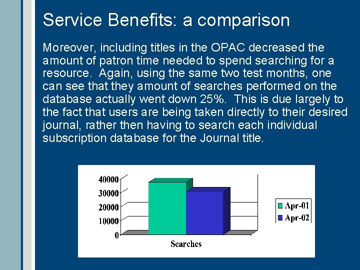 Service Benefits: a comparison Moreover, including titles in the OPAC decreased the amount of
