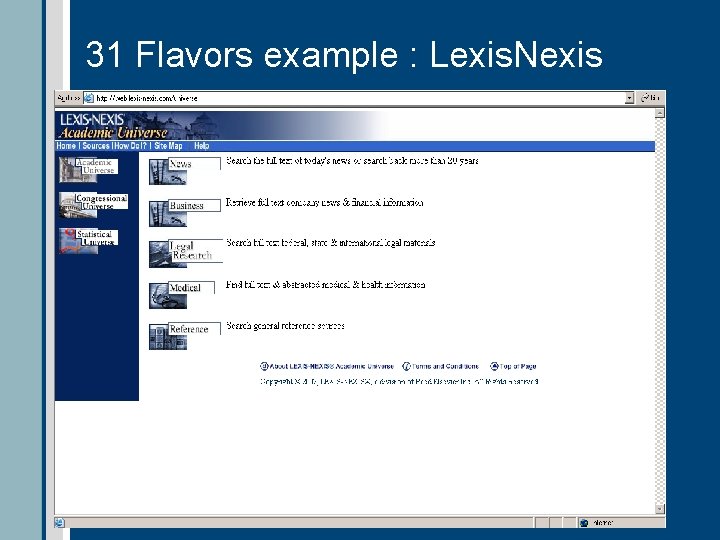 31 Flavors example : Lexis. Nexis 