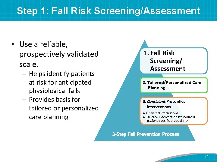 Step 1: Fall Risk Screening/Assessment • Use a reliable, prospectively validated scale. – Helps