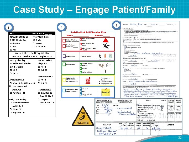 Case Study – Engage Patient/Family 2 1 3 Falls Morse Score ______ Patient Gets