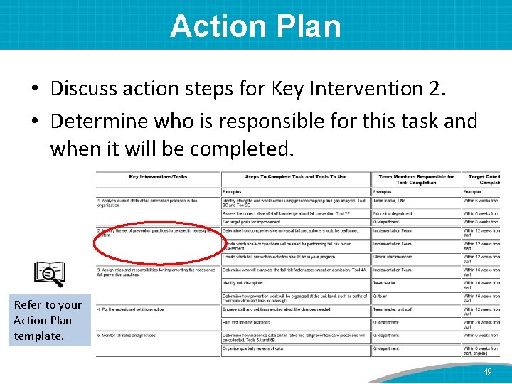 Action Plan • Discuss action steps for Key Intervention 2. • Determine who is