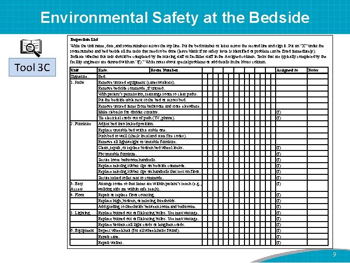 Environmental Safety at the Bedside Tool 3 C Inspection List Write the unit name,