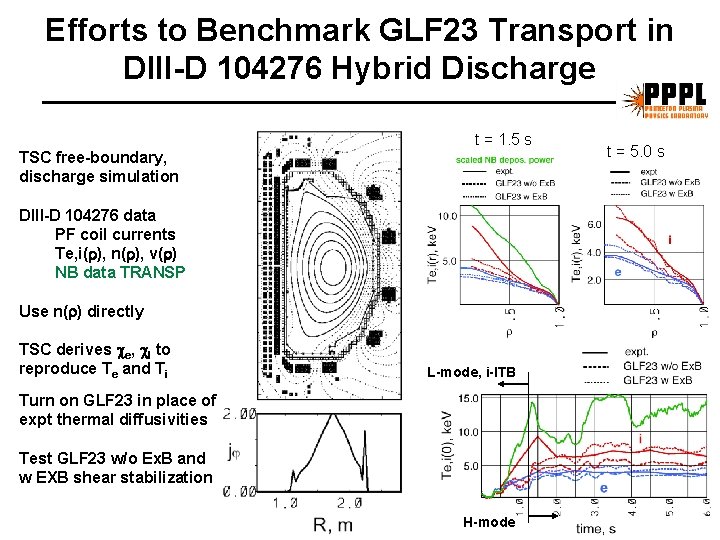 Efforts to Benchmark GLF 23 Transport in DIII-D 104276 Hybrid Discharge t = 1.