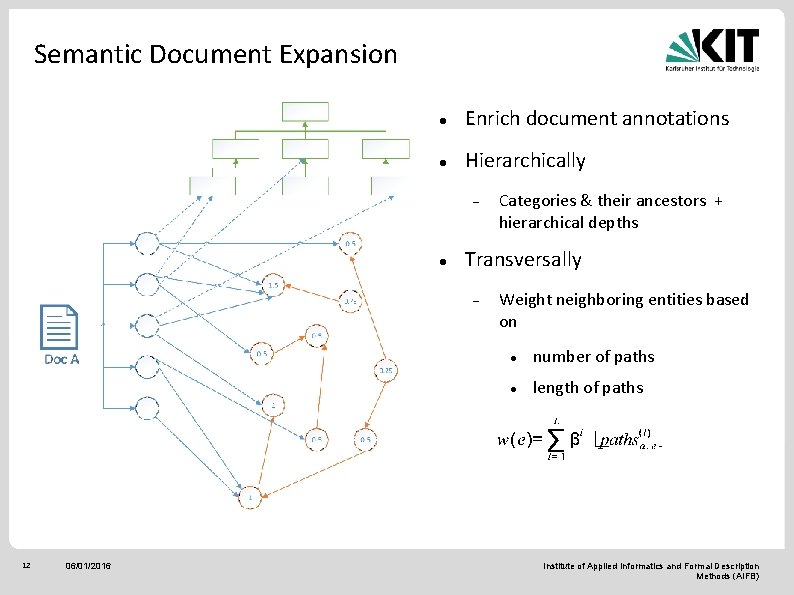 Semantic Document Expansion Enrich document annotations Hierarchically Transversally 12 06/01/2016 Categories & their ancestors