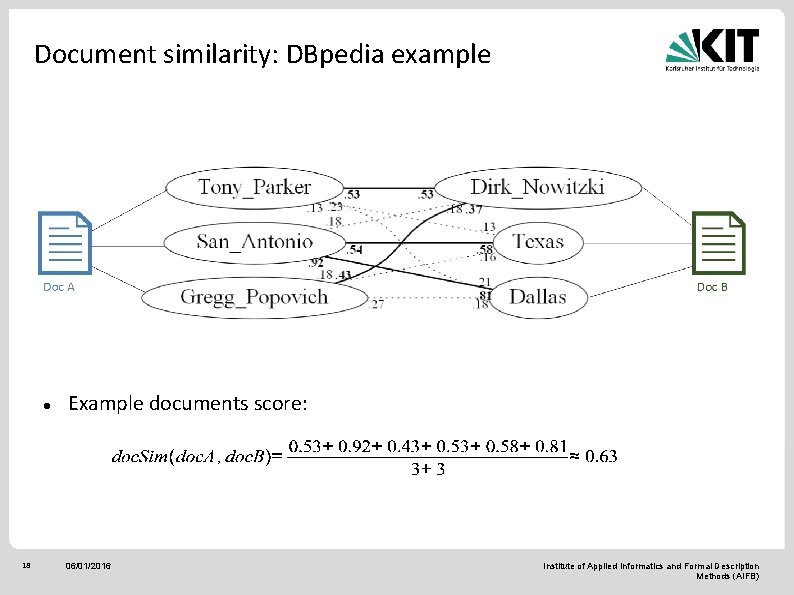 Document similarity: DBpedia example 18 Example documents score: 06/01/2016 Institute of Applied Informatics and