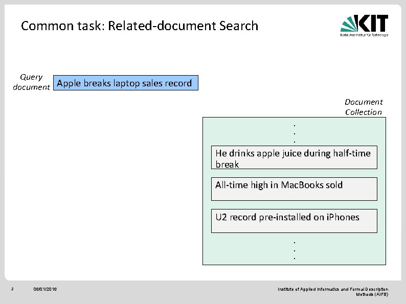 Common task: Related-document Search Query document Apple breaks laptop sales record Document Collection. .