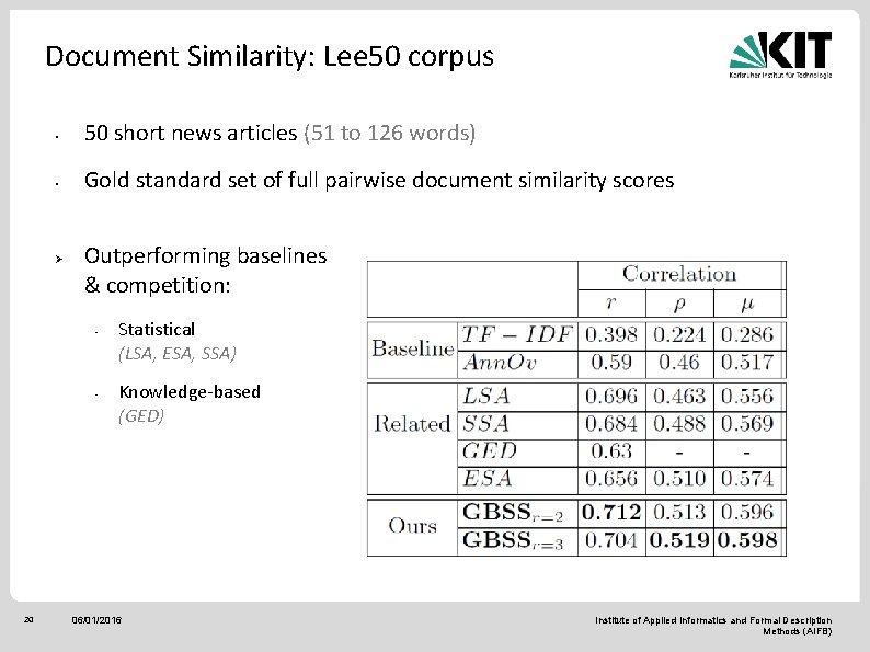 Document Similarity: Lee 50 corpus • 50 short news articles (51 to 126 words)