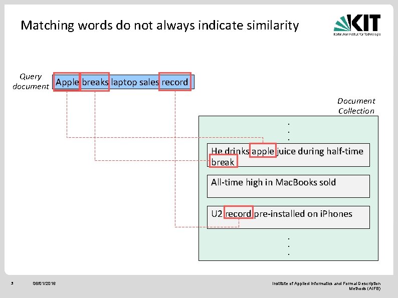 Matching words do not always indicate similarity Query document Apple breaks laptop sales record