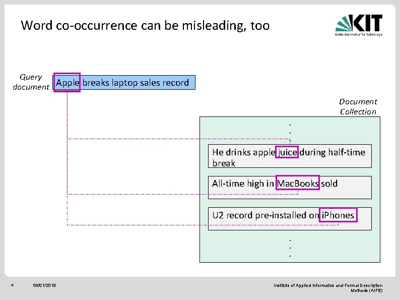 Word co-occurrence can be misleading, too Query document Apple breaks laptop sales record Document