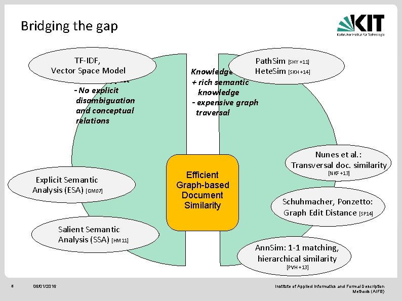 Bridging the gap TF-IDF, Vector. Distributional: Space Model + scalable, fast - No explicit