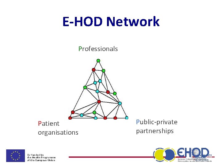 E-HOD Network Professionals E-HOD Patient organisations Public-private partnerships 