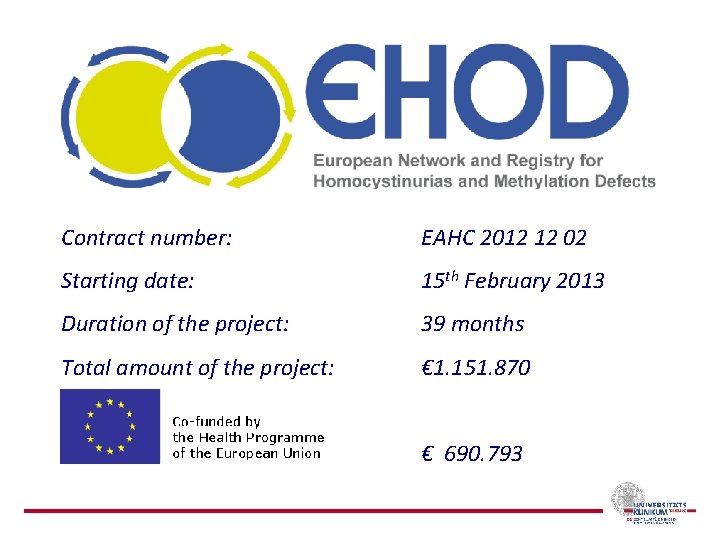 Contract number: EAHC 2012 12 02 Starting date: 15 th February 2013 Duration of