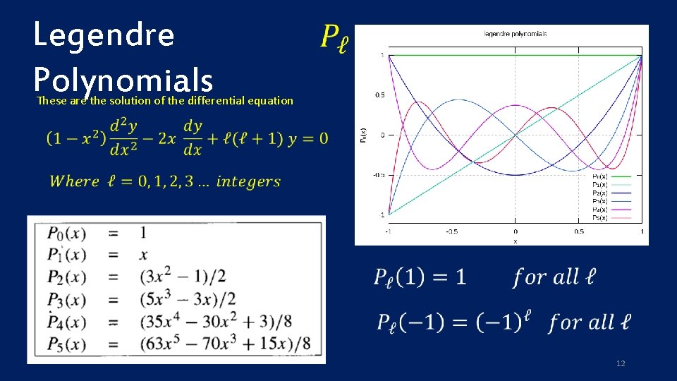 Legendre Polynomials These are the solution of the differential equation 12 