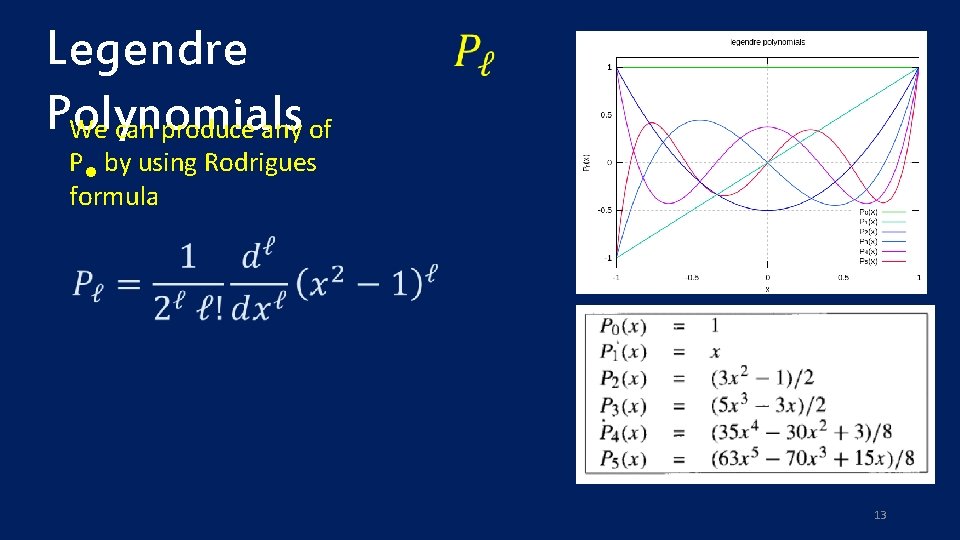 Legendre Polynomials We can produce any of P by using Rodrigues formula 13 
