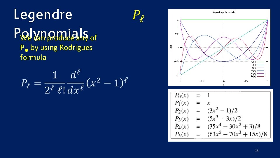 Legendre Polynomials We can produce any of P by using Rodrigues formula 13 Legendre Polynomials We can produce any of P by using Rodrigues formula 13