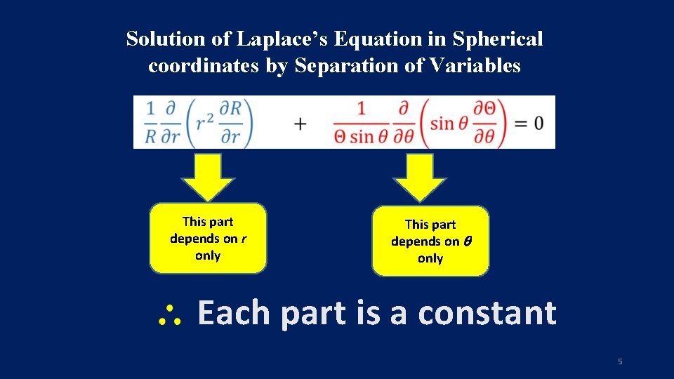 Solution of Laplace’s Equation in Spherical coordinates by Separation of Variables This part depends Solution of Laplace’s Equation in Spherical coordinates by Separation of Variables This part depends