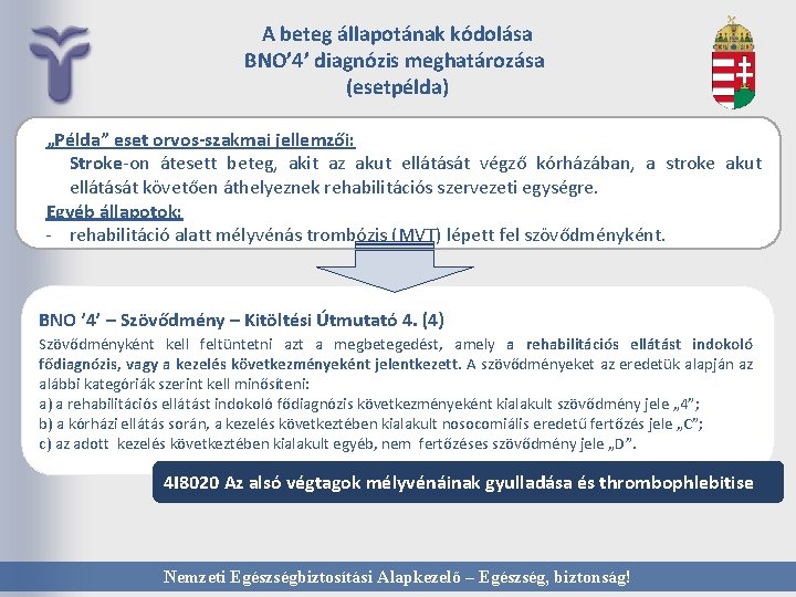 A beteg állapotának kódolása BNO’ 4’ diagnózis meghatározása (esetpélda) „Példa” eset orvos-szakmai jellemzői: Stroke-on