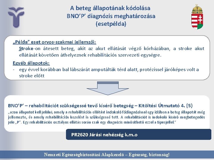 A beteg állapotának kódolása BNO’P’ diagnózis meghatározása (esetpélda) „Példa” eset orvos-szakmai jellemzői: Stroke-on átesett