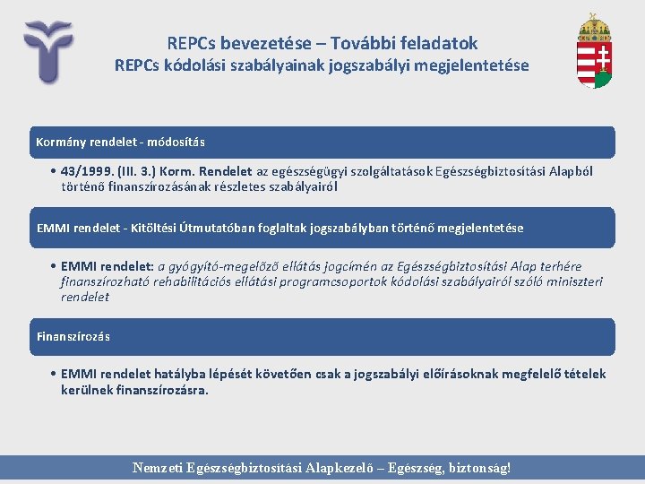 REPCs bevezetése – További feladatok REPCs kódolási szabályainak jogszabályi megjelentetése Kormány rendelet - módosítás