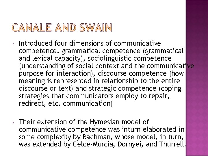  Introduced four dimensions of communicative competence: grammatical competence (grammatical and lexical capacity), sociolinguistic