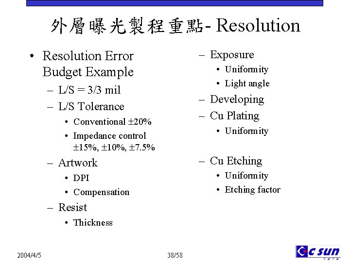 外層曝光製程重點- Resolution – Exposure • Resolution Error Budget Example • Uniformity • Light angle