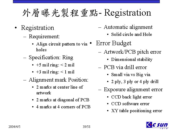 外層曝光製程重點- Registration – Automatic alignment • Registration • Solid circle and Hole – Requirement: