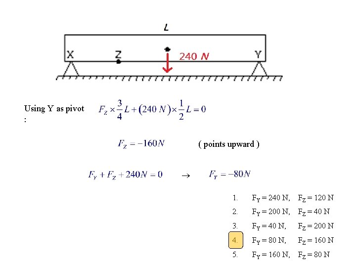 Using Y as pivot : ( points upward ) 1. FY = 240 N,