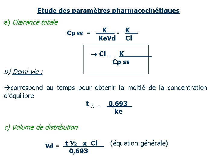 Etude des paramètres pharmacocinétiques a) Clairance totale Cp ss = K = K Ke.