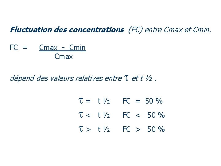 Fluctuation des concentrations (FC) entre Cmax et Cmin. FC = Cmax - Cmin Cmax