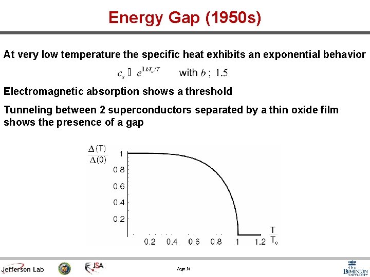 Energy Gap (1950 s) At very low temperature the specific heat exhibits an exponential
