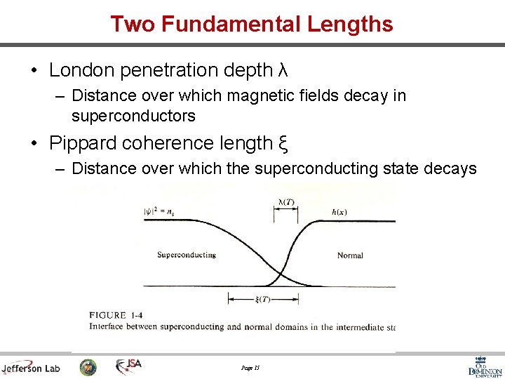 Two Fundamental Lengths • London penetration depth λ – Distance over which magnetic fields