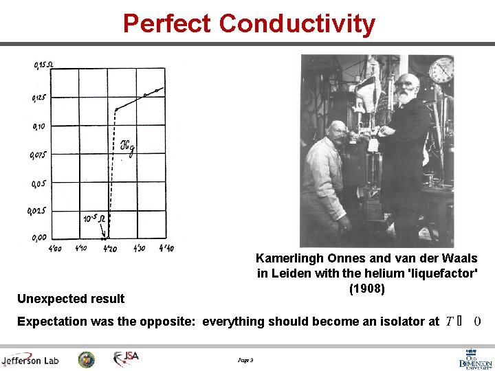 Perfect Conductivity Kamerlingh Onnes and van der Waals in Leiden with the helium 'liquefactor'