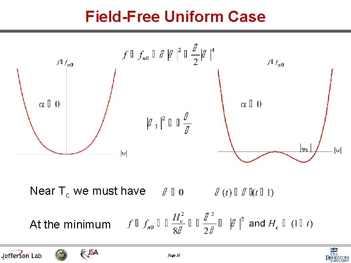 Field-Free Uniform Case Near Tc we must have At the minimum Page 35 
