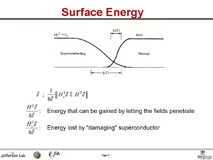  Surface Energy Page 41 