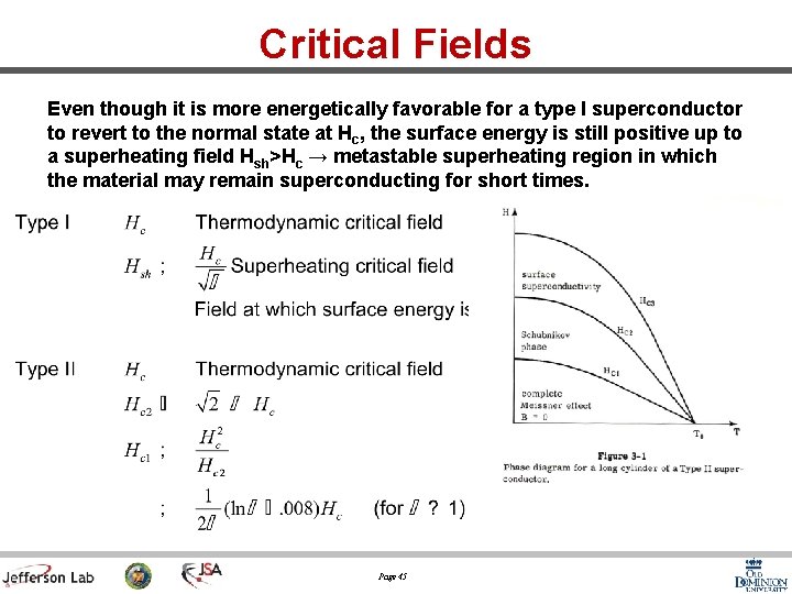 Critical Fields Even though it is more energetically favorable for a type I superconductor