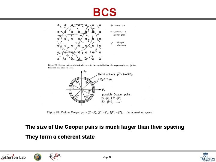 BCS The size of the Cooper pairs is much larger than their spacing They