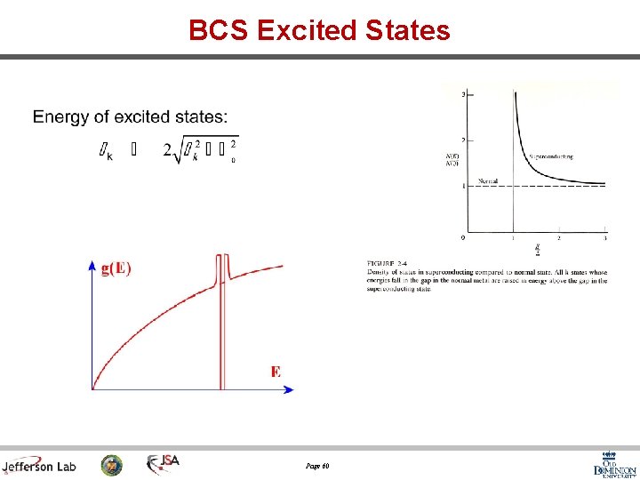 BCS Excited States Page 60 