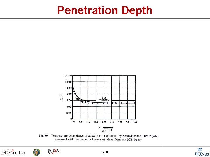 Penetration Depth Page 63 